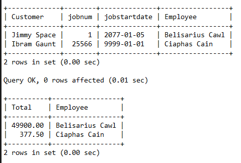 A snippet of SQL output